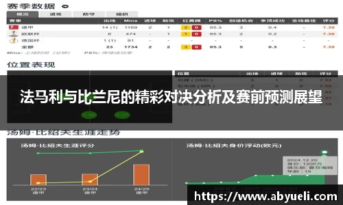 法马利与比兰尼的精彩对决分析及赛前预测展望