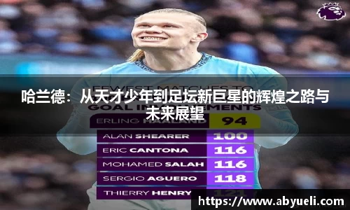 哈兰德：从天才少年到足坛新巨星的辉煌之路与未来展望
